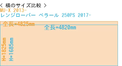 #MU-X 2013- + レンジローバー べラール 250PS 2017-